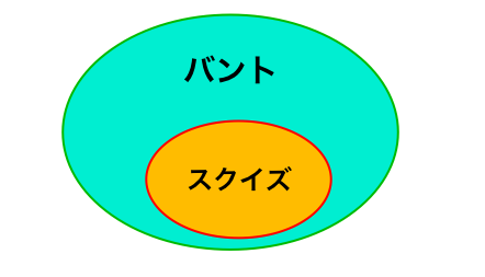 野球用語 スクイズとは その種類やバントとの違いを徹底解説