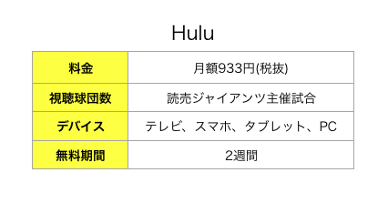 Hulu