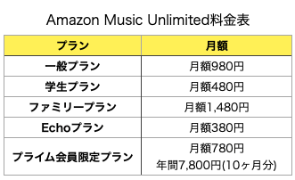 プロ野球 心が躍るハイライト曲ベスト5を発表 無料で聴く方法あり