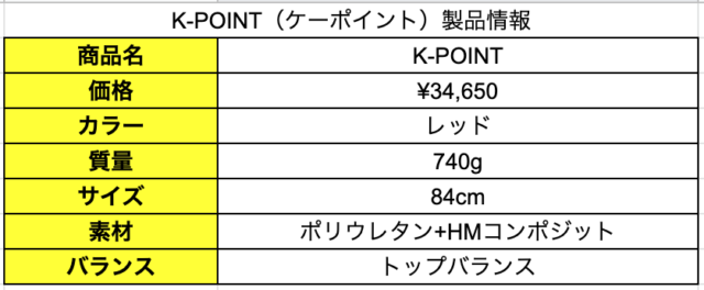 ディマリニ】KポイントH&Hの評価・評判【野球初心者の方必見】